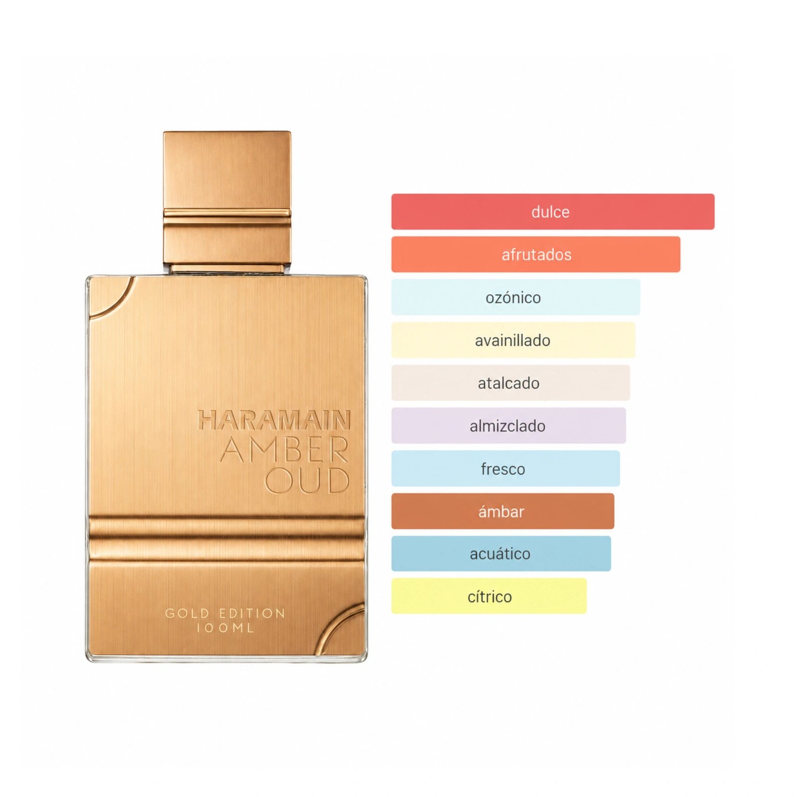 Amber Oud Gold Edition Al Haramain Eau de Parfum 100 ml - Imagen 4