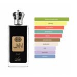 Ana Al Awwal Silver Nusuk Eau de Parfum 100ML - Imagen 4