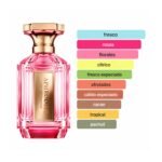 Aphrodite Velixir Eau de Parfum 100ML - Imagen 4