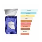 Atlantis Extrait French Avenue Extrait de Parfum 100 ml - Imagen 4