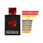 Club De Nuit Intense Overdose Armaf Eau de Parfum 105 ml - Imagen 4