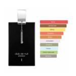 Club de Nuit Precieux Armaf Extrait de Parfum 55 ml - Imagen 4