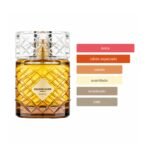 Golden Elixir Reserve Riiffs Extrait de Parfum 100ML - Imagen 4