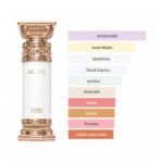 Grecia French Avenue Eau de Parfum 100 ml - Imagen 4