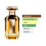 Himeros Velixir Eau de Parfum 100 ml - Imagen 4