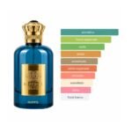 Imperial Blue Riiffs Eau de Parfum 100ML - Imagen 4