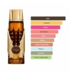 Itqan Gold Zimaya Eau de Parfum 100 ml - Imagen 4