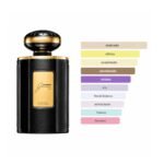Junoon Noir Al Haramain Eau de Parfum 75ML - Imagen 4