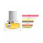 Junoon Satin Pour Homme Rasasi Eau de Parfum 50ML - Imagen 4