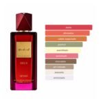 Modest Deux Afnan Eau de Parfum 100ML - Imagen 4