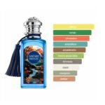 Safari Breeze French Avenue Eau de Parfum 100ML - Imagen 4