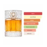 Sharaf Blend Zimaya Eau de Parfum 100ML - Imagen 4