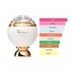 Souvenir Floral Bouquet Afnan Eau de Parfum 100 ml - Imagen 4