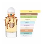 Taif Riiffs Extrait de Parfum 100ML - Imagen 4